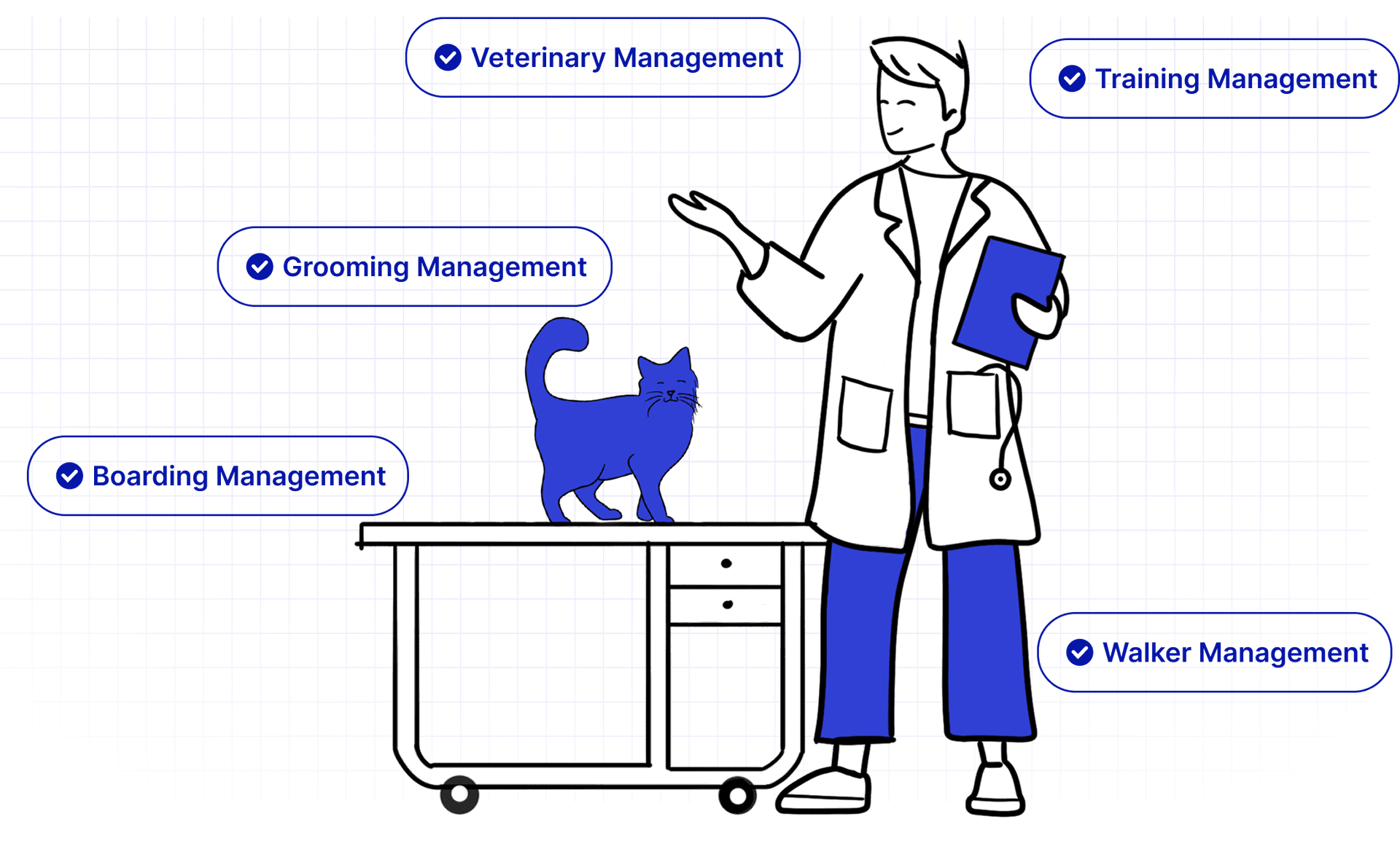 Veterinary Management Platform Illustration